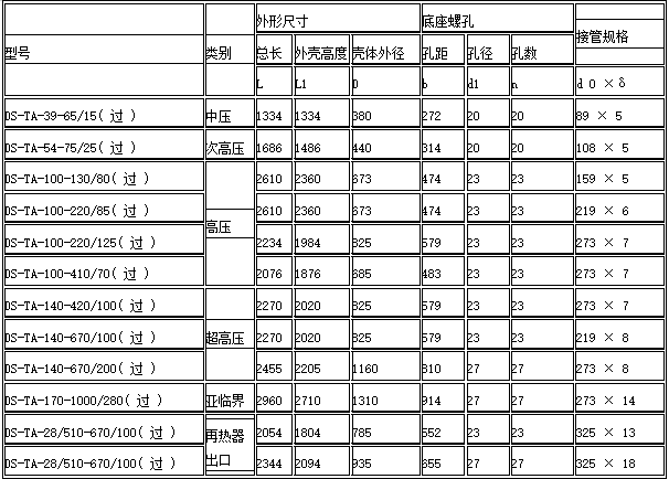 1713768896304154.png 鍋爐消音器.png