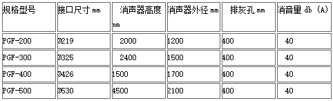 1713769319717870.png 高爐放散.png